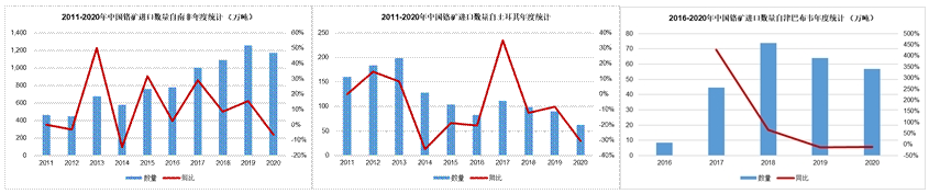 公司圖片-亞洲金屬