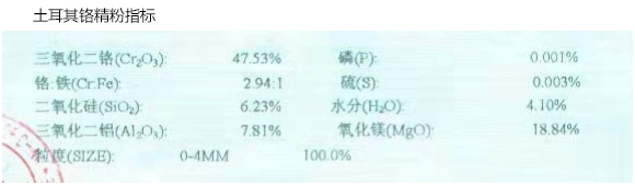 公司圖片-亞洲金屬